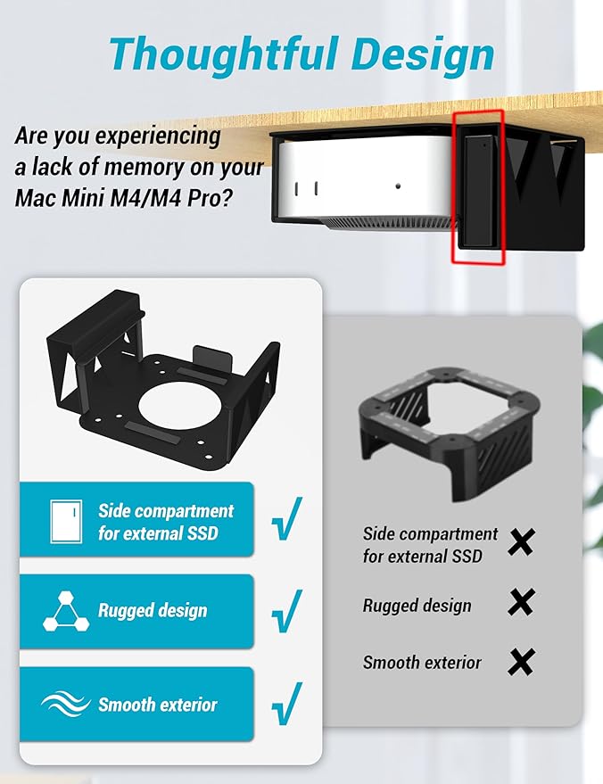 Under Desk Mount Stand for Mac mini M4/M4 Pro, with Side Compartment for External SSD,Carbon Steel Wall Mount, Metal Wall Mounted VESA Compatible with Mac-mini M4 Pro 2024 Stand(Black)
