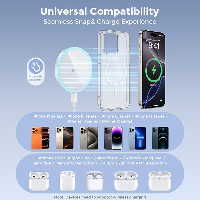 MagSafe Charger 25W Magnetic Wireless Charger Fast Charging Pad with 30W Adapter&4.2FT Type C Cable Compatible with iPhone 17/16/15/14/13/12 Series & AirPods 4/3/2/Pro