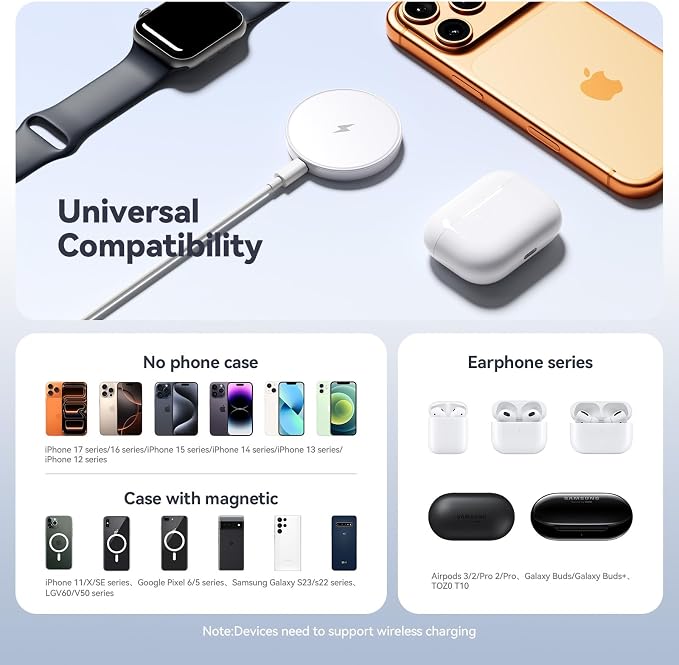 MagSafe Charger 2 Pack 15W Magnetic Wireless Charger Fast Charging Pad with 4.2 FT Type C Cable Compatible with iPhone 17/16/15/14/13/12 Series & AirPods 4/3/2/Pro Magnetic MagSafe Charging Pad