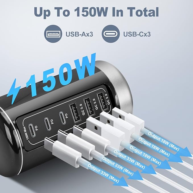 Universal USB Tower Fast Charging Station 6-Port 150W - Compact, Space-Saving Design with Multiple USB-C Ports for All Series iPhone Galaxy Note Pixel iPad Multiple Devices
