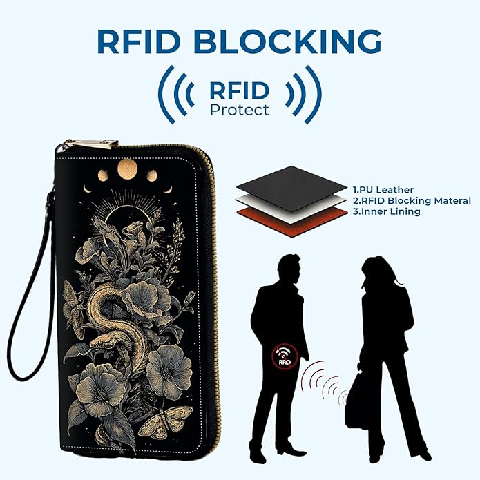Wristlet Wallet for Women, RFID Blocking Phone Wallet, Large Capacity Zip Around Clutch, Fits iPhone 15 Pro Max, Travel Organizer Purse