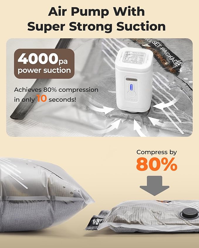 BAGSMART Rechargeable Wireless Pump Travel Storage Bags Set, Portable Space Saver Bags for Travel & Home, Vacuum Compression Seal Bag for Clothing- 12-Pcs Set