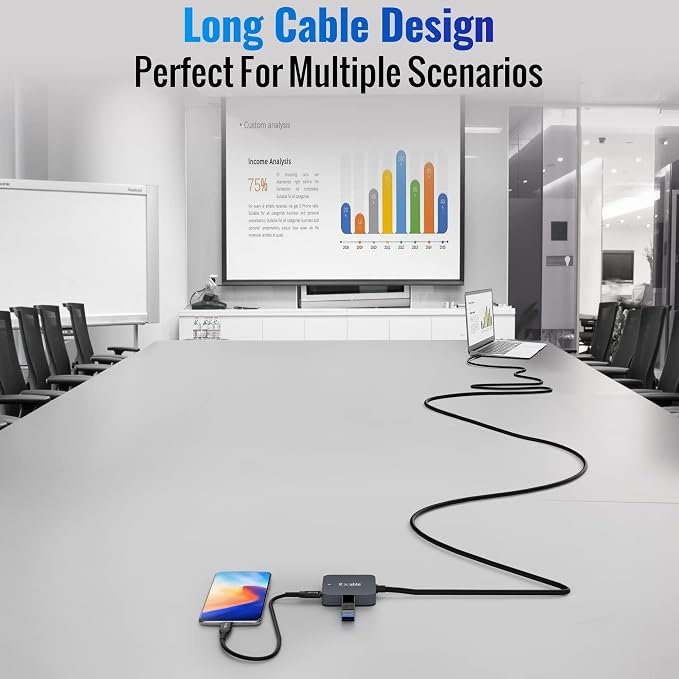 Upgrade USB C Hub, Expander Multi USB Ports Cable 15FT, Long USB 3.1 C Extension Cable with 4-Port (2 USB-A Ports+2 USB-C Ports), USB C Y Splitter Hub, Type-C Male to A-Female + C-Female Extender Cord