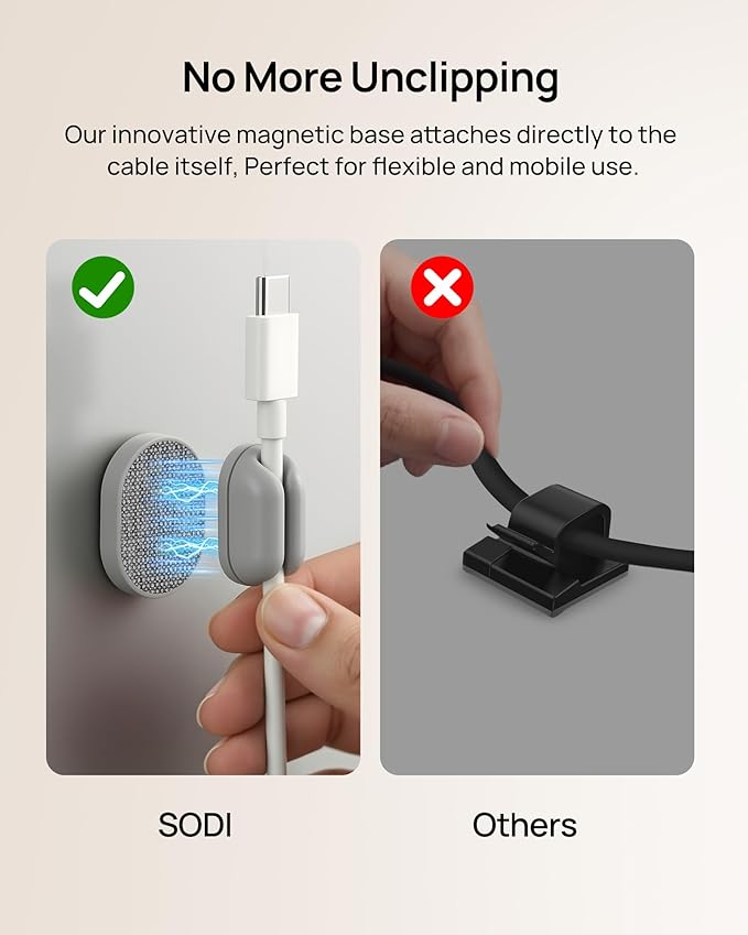 6 Pack Magnetic Cable Holder [2 in 1 Magnet & Adhesive] Cable Clips Silicone for Phone Charger, SODI Minimalist Cord Holder for Nightstand, Adhesive Cord Organizer for Desk, Car, Office (White)