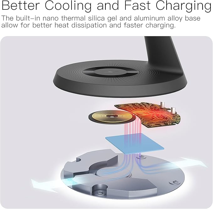 3-in-1 Wireless Charging Station for Apple Devices - Fast Charging Station for iPhone and Watch with MagSafe, Stable Charger Stand for iPhone 17 Air 16 15 14 13 12 Series & iWatch & AirPods