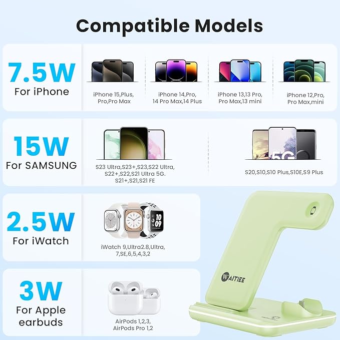 WAITIEE Wireless Charger 3 in 1, 15W Fast Charging Station for Apple Watch 9/8/Ultra 2/Ultra/SE/7/6/5/4/3/2, for AirPods 3/2/1/Pro/Pro 2, for iPhone 15/14/13 /Plus/Pro/Pro Max/12/11/X/Xr/XS/8 (Green)