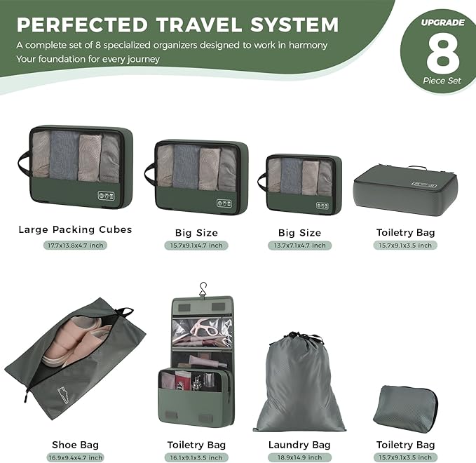 8-Piece Compression Packing Cubes for Travel, Trendy Luggage Organizer Set for Young Travelers, Space Saving for Carry-On, Suitcase, Vacation & Weekend Trips - Avocado Green