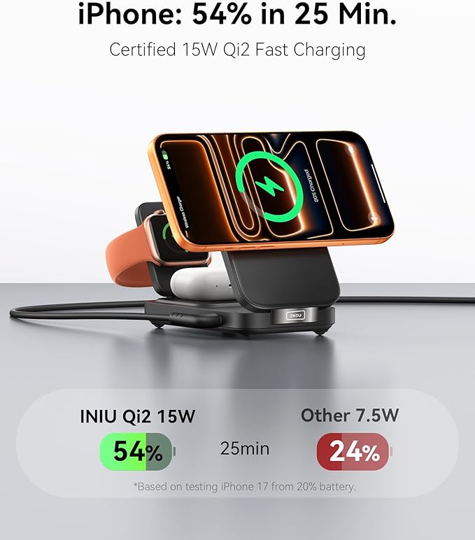 INIU 3-in-1 Charging Station for Apple Device, Qi2 Certified 15W Fast Magnetic Wireless Charger Dock, Travel Charging Compatible with Mag-Safe for iPhone 17 16 15 14 13 12 Series, Apple Watch &AirPods