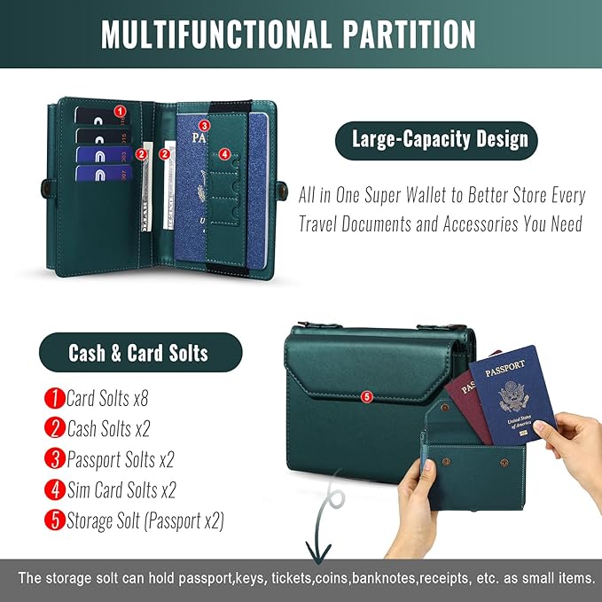 ASAPDOS RFID Blocking Family Passport Holder Wallet,Hold 2-3 Passports for Travel with Credit Card Slots & Wrist Crossbody Strap Blue Green