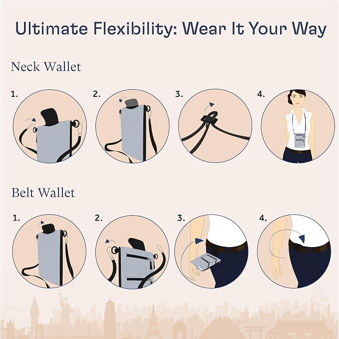 Shacke Hidden Travel 2 in 1 Belt Wallet Black Neck/Belt Hybrid Wallet w/RFID Blocker - Neck Pouch Passport Holder