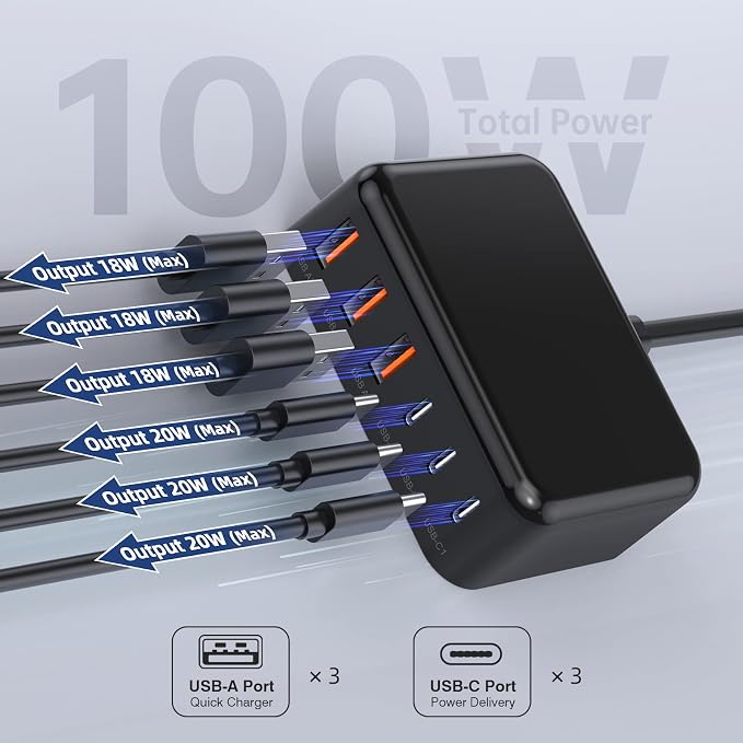 6 in 1 USB Charger, 50% Smaller Charging Station for Multiple Devices, 100W Fast Charging Blocks with Type C Ports, USB Charging Hub Organizer Multiport Power Strip for iPhone, Ipad, Kindle, Travel