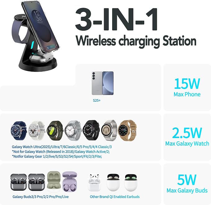 for Samsung Galaxy S25+ Dedicated Magnetic Charging Kit，3 in 1 Charging Station Compatible with MagSafe Samsung Charger for Watch Charger Stand for Galaxy Watch Ultra 8 7, for Buds