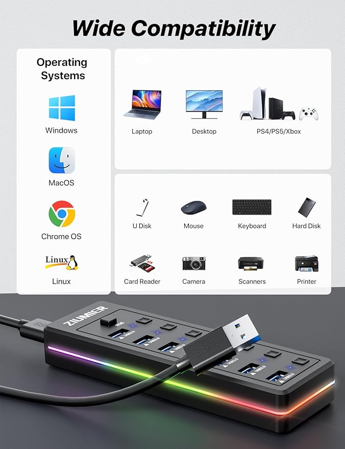 USB Hub 7 Port, USB 3.0 Hub with RGB LED Strip -USB 3.0 Data Transfer Ports,Individual LED On/Off Switches for Laptop, PC, Mouse, Keyboard, Hard Drive or More USB Devices.