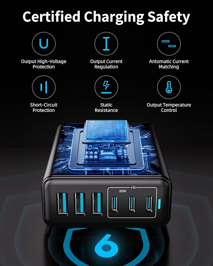 105W USB C Fast Charger, 6-Port Desktop GaN USB Charging Station Hub, USB C Charger Block Wall Charger for iPhone 17/16/15/14/13/12/11, iPad, Samsung and More (Cable Organizer Included)