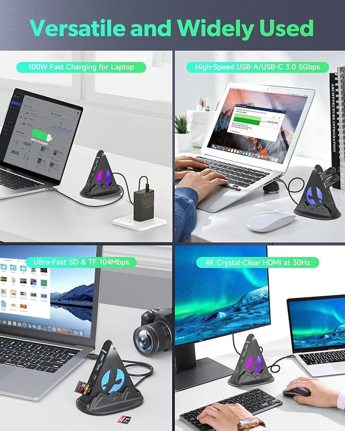USB C Hub, 8-in-1 USB C for Laptop with 4K HDMI, PD 100W, 5Gbps USB-A 3.0 x 3 & Type C 3.0 x 1, SD/TF Card Reader, RGB Type C hub for MacBook Air/Pro, Laptop, PC, iPad, iPhone17, XPS, Surface