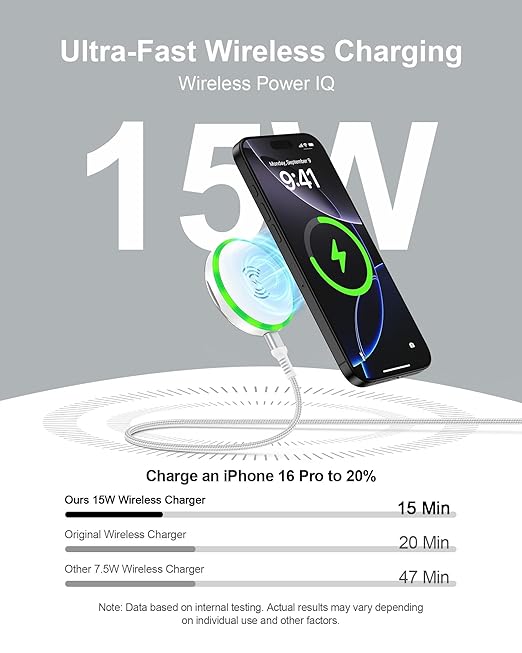 Pixelsnap MagSafe Wireless Charger Pad Stand– 15W Fast Charging Magnetic Pad for iPhone 17/16/15/14, Google Pixel 10/9a/9/9 Pro XL, Samsung Galaxy S25/S24, AirPods, Qi-Enabled Android Cordless Charger