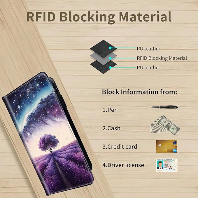 Checkbook Cover for Women & Men PU Leather Check Book Covers for Personal Slim Check Book Credit Card Holder Holder Wallet with RFID Blocking for Duplicate Checks,Art Lavender