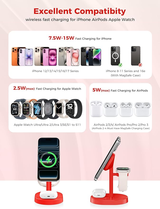 Hevanto 2026 3 in 1 Wireless Charging Station for Apple MagSafe Charger, 15W Fast Magnetic Mag-Safe Charger Stand for iPhone 17 16 15 14 13 12 Apple Watch AirPods Compatible with MagSafe, DeepRed