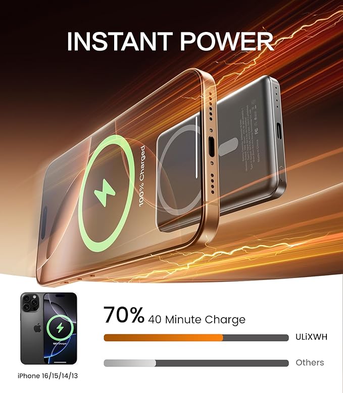[0.3" Ultra Slim] [Alloy-Made] ULiXWH for Magsafe Portable Charger for iPhone, 2026 Upgrade 5000mAh Fast Charging Magnetic Power Bank, Wireless Battery Pack for iPhone 17 Air 16 15 Pro Max 14 13, Grey