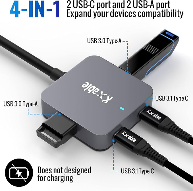 Upgrade USB C Hub, Expander Multi USB Ports Cable 15FT, Long USB 3.1 C Extension Cable with 4-Port (2 USB-A Ports+2 USB-C Ports), USB C Y Splitter Hub, Type-C Male to A-Female + C-Female Extender Cord