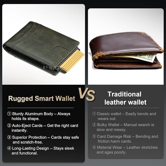 furid Card Wallet For Men Slim: Smart Rfid Minimalist Front Pocket Pop Up Wallet with ID Window - Stocking Stuffers Gifts Boxed for Husband Father at Birthday Anniversary
