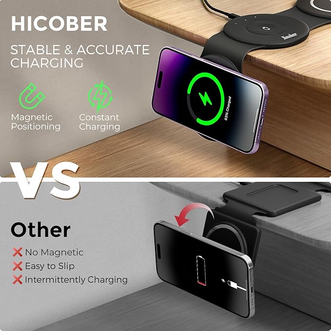 HICOBER 3 in 1 Charging Station for Multiple Apple Devices, Compatible with iPhone 17/16/15/14/13, Apple Watch & AirPods, Foldable Fast Wireless Charger & Travel Charger for Home/Office/Trips