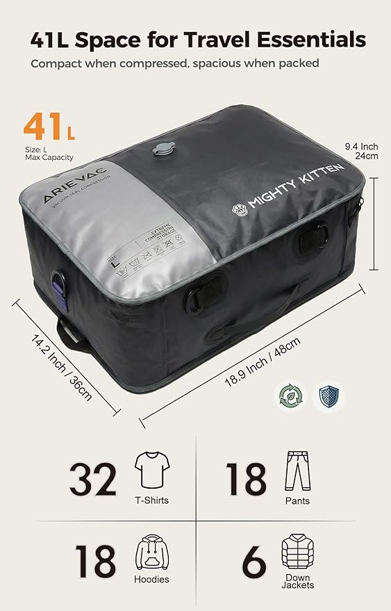 IKYWT Vacuum Storage Bag Kit with Pump, 41L Compression Bag for Home Organization & Long Trips, Vacuum Seal Storage for Luggage & Seasonal Storage (2-Pack)