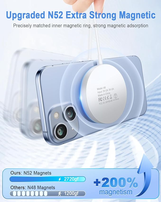 Magnetic Wireless Charger Mag Safe Charging Pad Compatible with iPhone 17/17 Pro Max/iPhone Air/16/15/15 Plus/14/13/12 Series, 2025 Upgraded Fast Mag-Safe LED Charger with 20W Type-C Adapter (White)