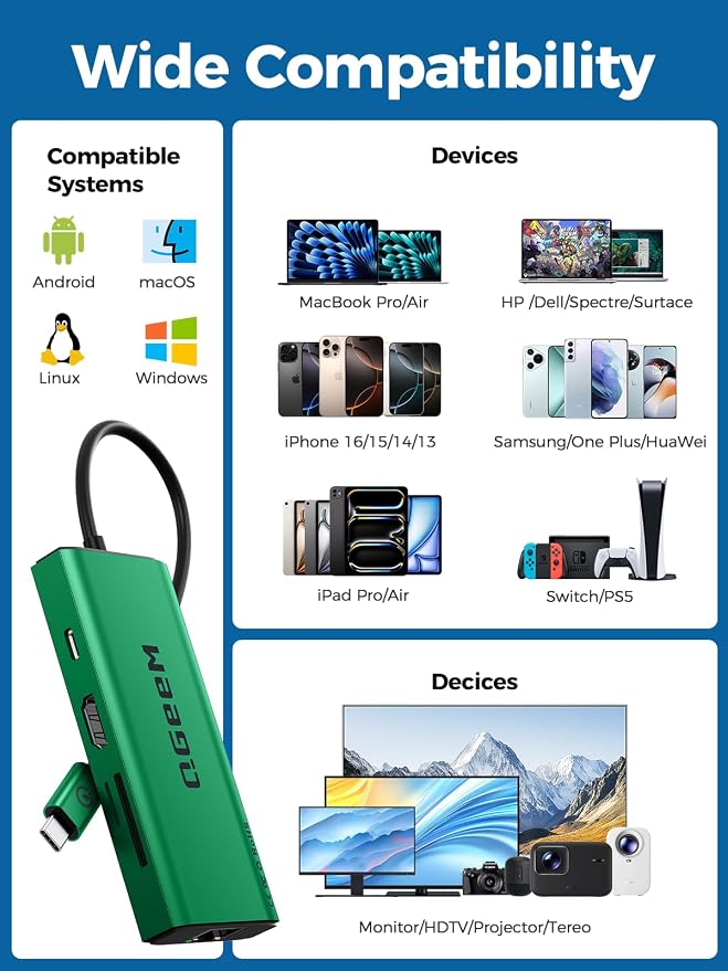 QGeeM USB C Hub Ethernet,9 in 1 USB Type C Hub HDMI Multi-Port Converter Adapter,100W Pd, USB 3.0,SD/TF Card Reader,Compatible for MacBook Pro Air Ipad HP Dell Lenovo Chromebook etc.-Green
