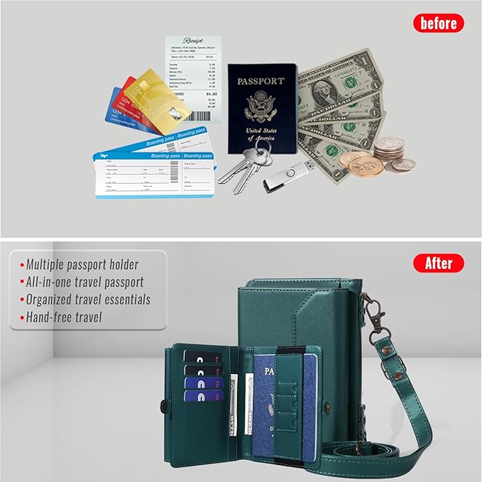 ASAPDOS RFID Blocking Family Passport Holder Wallet,Hold 2-3 Passports for Travel with Credit Card Slots & Wrist Crossbody Strap Blue Green
