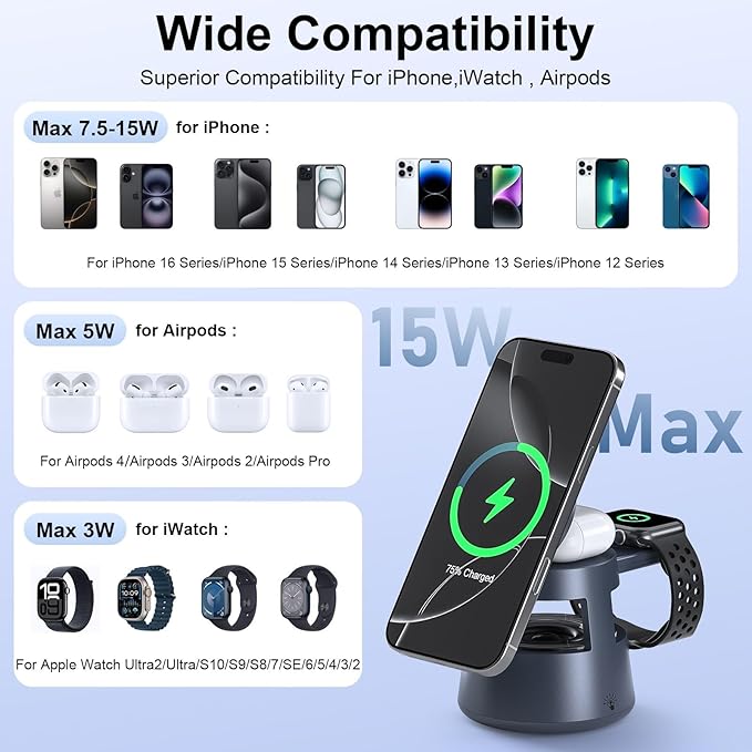 3 in 1 Charging Station,Magnetic Wireless Charger with Night Light & Speaker for Apple MagSafe Charger Stand,Foldable Nightstand Charging Station for iPhone,Airpods,Watch (20W Adapter)