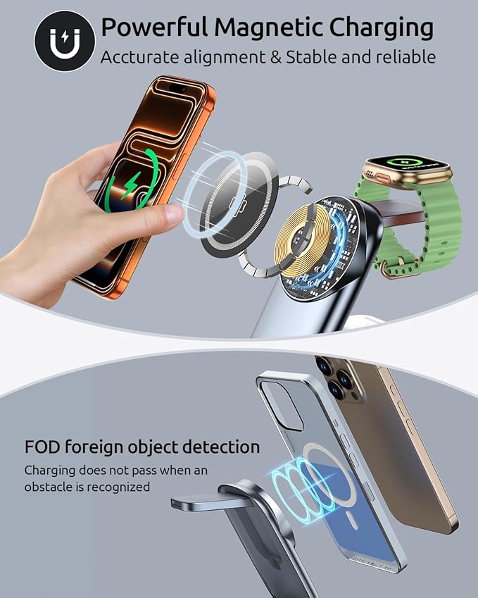 3-in-1 Wireless Charging Station for MagSafe,Foldable Magnetic Stand for iPhone 17/16/15-12 Series, Apple Watch/AirPods,Fast Charger for Qi Phones - Ideal for Home/Office/Travel (Gray, Normal)