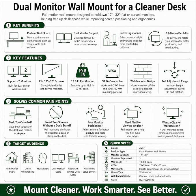 AVLT Dual 17"-32" Monitor Wall Mount fits Two 19.8 lbs Flat/Curved Computer Screen Full Motion Height Swivel Tilt Rotation Adjustable Arm - VESA/Cable Management