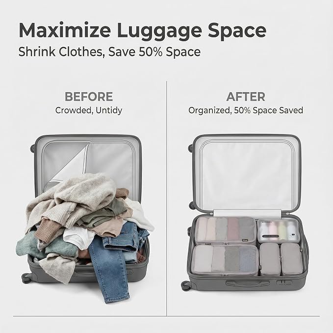 6 Set Compression Packing Cubes for 7–14 Day Travel, Misty Silver | Nylon Oxford Fabric, Full Breathable Mesh, Reinforced Double-Zipper, Small to Large Size Bag, Expandable Packing System