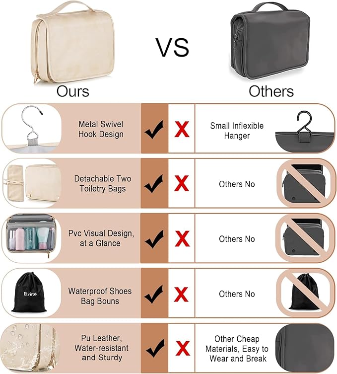Elviros Hanging Travel Toiletry Bag for Women, 3-in-1 Large Makeup Bag and Cosmetic Organizer, Vegan Leather Waterproof Skincare Case for Travel Size Toiletries and Accessories, Gift for Women