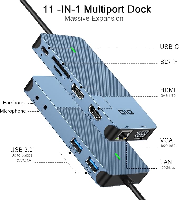 USB Docking Station GIQ USB C HUB USB 3.0 to Dual HDMI VGA Adapter Triple Display USB C Laptop Docking Station Dual Monitor HDMI Splitter Extender Compatible with MacBook M1 M2 M3 M4 M5 USB Dock