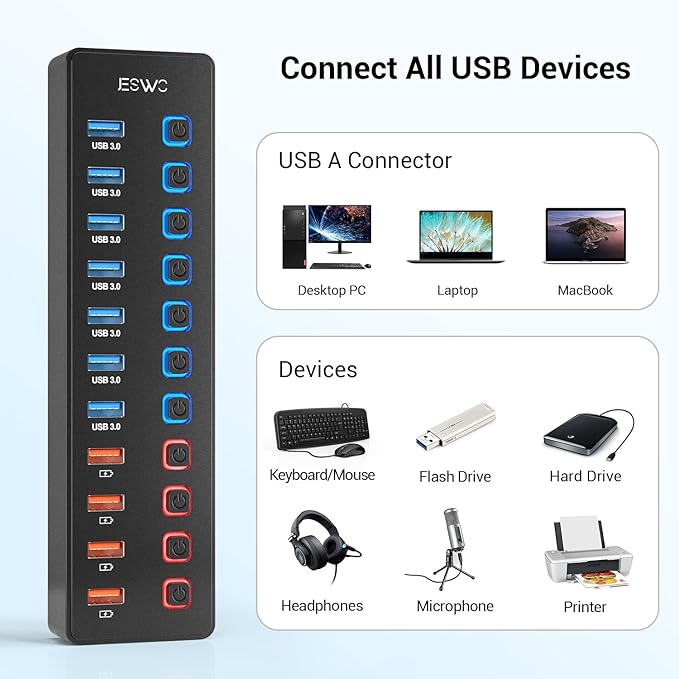JESWO 11-Port USB 3.0 Splitter (7 Data Transfer Ports + 4 Smart Charging Ports), Powered USB Hub with Individual LED On/Off Switches and 12V/3A Power Adapter