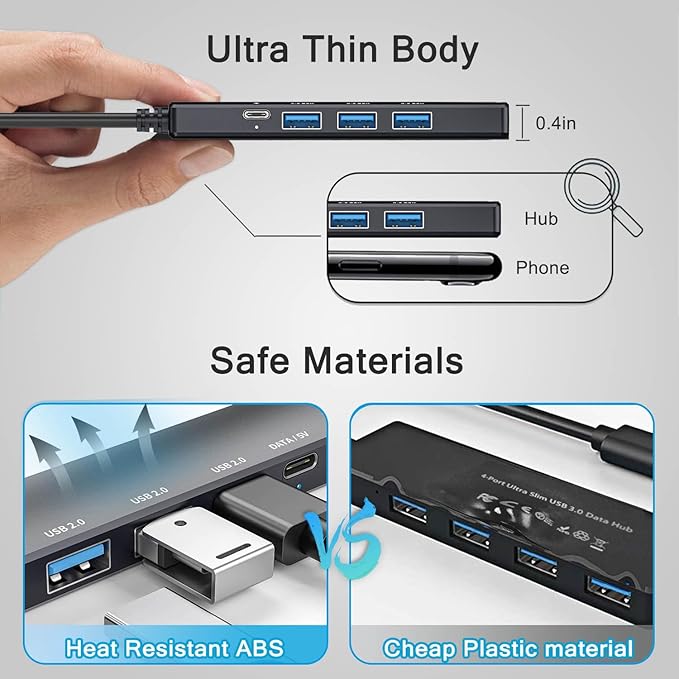 5-Port Powred USB 3.0 Hub, USB Extender Splitter with 5V USB-C Power/Data Port, Extender for A Port Laptop, PC, PS4/5, Xbox, Car and More