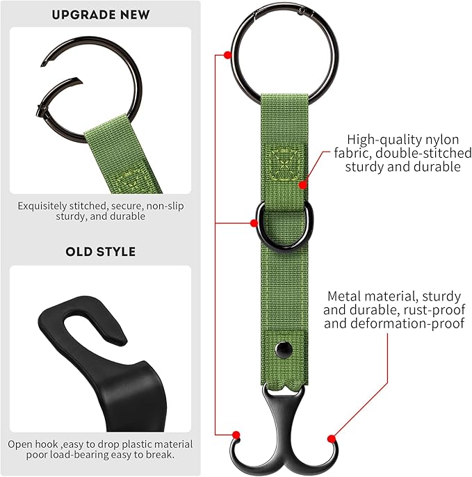 IronSeals 2 Pack Headrest Hooks for Car Seat, Heavy Duty Metal Utility Seat Hooks for Car Seat Organizer, Car Clips for Hanging Bag, Purse