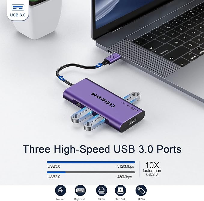 USB C Hub, QGeeM USB 4k to HDMI Adapter, 7 in 1 USB-C Dongle with 100W PD,USB 3.0, Card Reader, Compatible for MacBook iPhone 15/17 Ipad Pro max,Chromebook Laptop USB Type C Dock-Purple