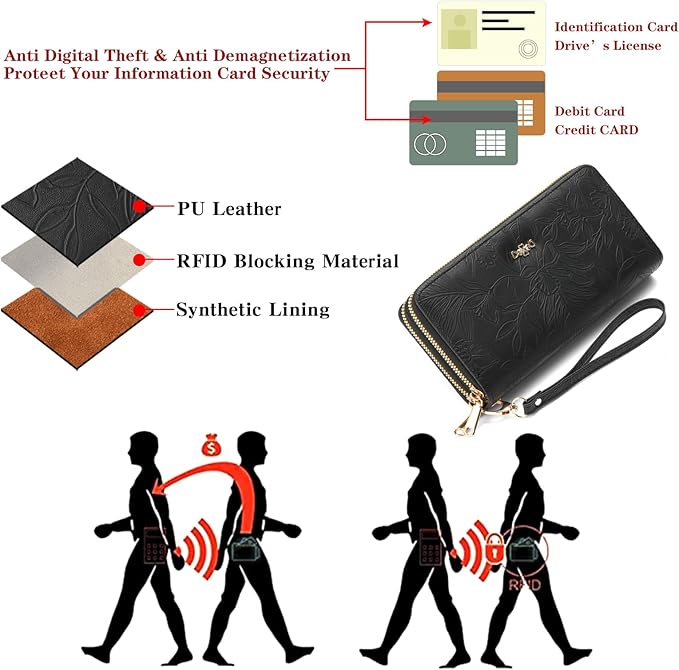RNIEGA Wallet for Women Clutch Double Zip Around Credit Card Holder Leather Women's Wallet Large Capacity