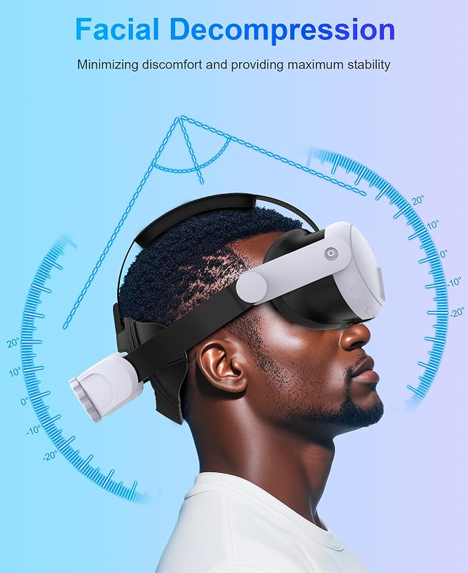 Headstrap for Quest 3 / Quest 3S/ Quest 2 Comfort Head Strap Adjustable VR Strap Reduce Pressure & Lightweight VR Elite Strap Replacement Accessories for Oculus 3 3S 2