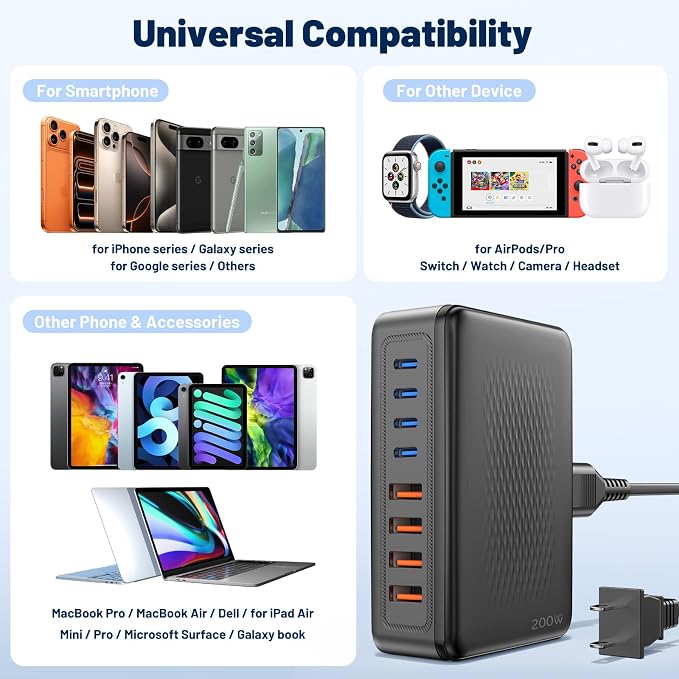 Essri 8-Port USB C Charging Station,65W GaN USB C Charger Block,PD 3.0 Desktop Charger, Power Strip Adapter Compatible with iPhone 17/16/15/14,MacBook Air/Pro,DELL, iPad Pro,Galaxy and More,Black