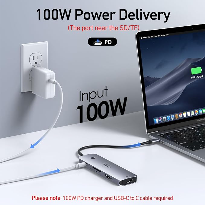 Selore USB C Docking Station Dual HDMI Monitor, USB C to Dual HDMI Adapter with 4K@60Hz HDMI, 100W PD, SD/TF, USB A&C 3.0 Ports, Laptop Docking Station for Dell XPS/HP/Lenovo/Surface/Yoga etc
