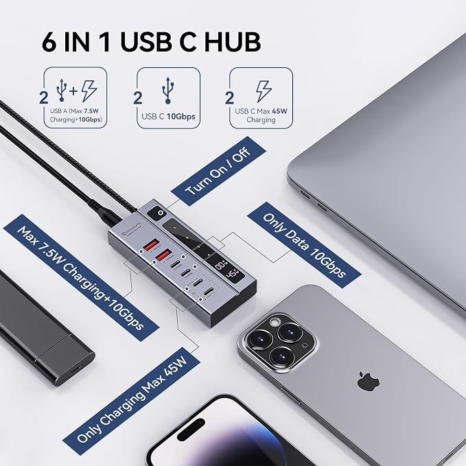 Minisopuru 6 IN1 Powered USB C Hub – Support Max 45W Charging, 10Gbps Data Transfer, USB C Hub with 72W Power Adapter, Compatible with Meta Quest Pro, Steam, iPad Pro, iPhone, Watch (Not for Monitor)