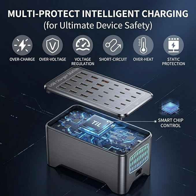 150W USB C Charging Station, 30 Port Fast Multi Device Charger (15 USB-C + 15 USB-A) Desktop Charger Hub, Compatible with iPhone Samsung iPad Google Pixel Tablets & Other USB Electronics