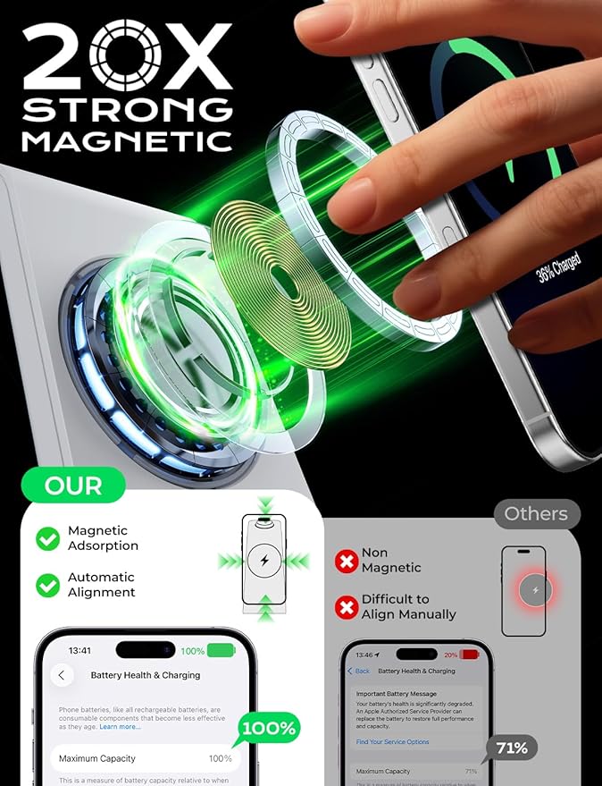 Meifigno 3 in 1 Wireless Charging Station for Apple MagSafe Charger, 15W Fast MagSafe Charger Stand Compatible with iPhone 17-12 Series, Apple Watch & AirPods, White
