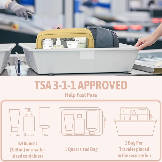 YOPCDJ 5PCS Diaper Bag Organizer Pouch Set, TSA Approved Toiletry Bag，Clear Waterproof TPU Makeup Bag Set Travel Organizer Bags for Women and Kids