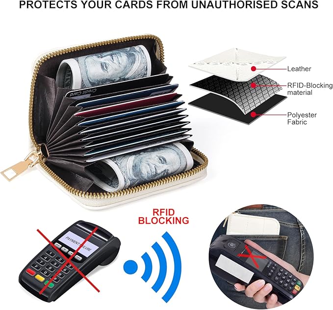EcoVision Credit Card Holder RFID Card Case Wallet, Small Accordion Zipper Card Case Holder, Card Organizer Case for Women Men