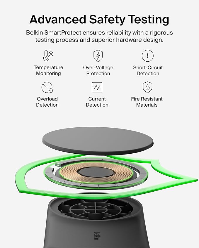 Belkin MagSafe Charger, Compatible 2-in-1 Charging Station, Qi2.2 25W Magnetic Wireless Charger iPhone, Foldable Stand, with 5W USB-C Port, for iPhone 17/16/15, Pixel 10, AirPods, 45W Adapter Included